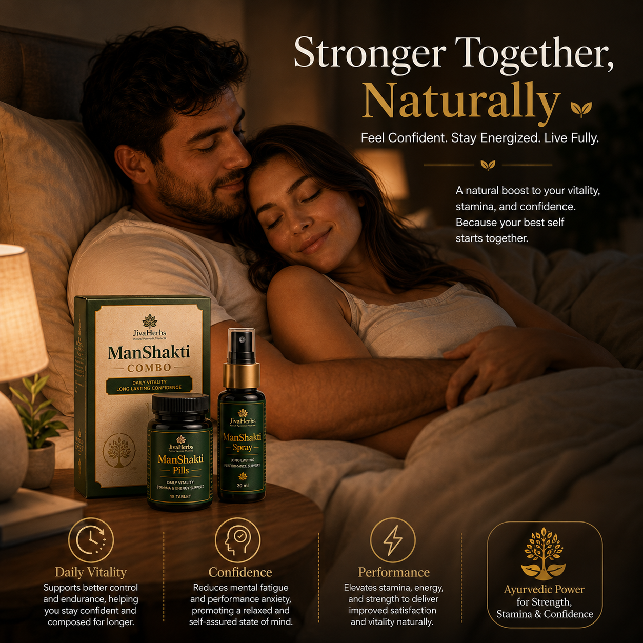 ManShakti Pills + Spray Combo | 30 DAYS MONEY BACK GURANTEE