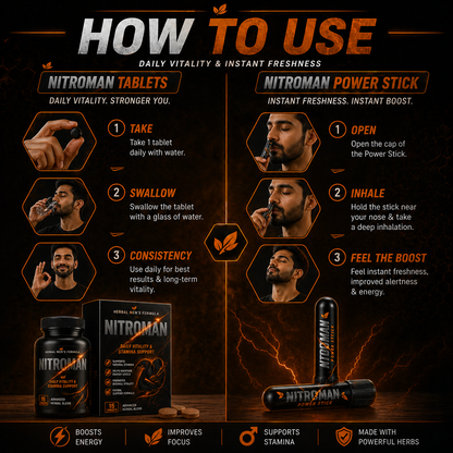 NITROMAN TABLET + 2 POWER STICKS | 30 Days Money Back Gurantee