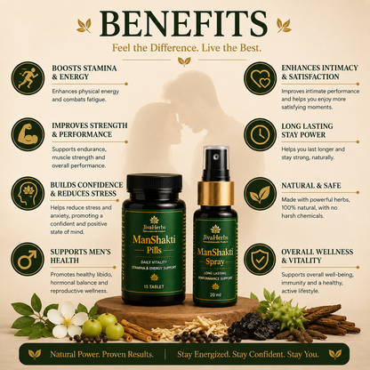 ManShakti Pills + Spray Combo | 30 DAYS MONEY BACK GURANTEE